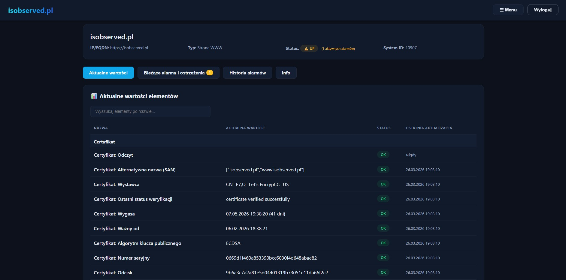 Zrzut ekranu: monitoring certyfikatu SSL w panelu isobserved.pl